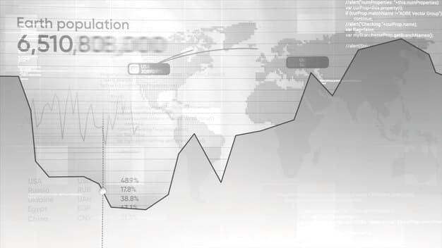 A detailed chart illustrating the historical trends of the federal funds rate over the past few decades, showing peaks and valleys and annotations of key economic events.