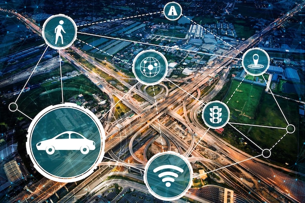 A diagram illustrating the interconnectedness of 6G, IoT, and AI technologies, showing how they collaborate to enable smart cities, autonomous vehicles, and advanced industrial automation.
