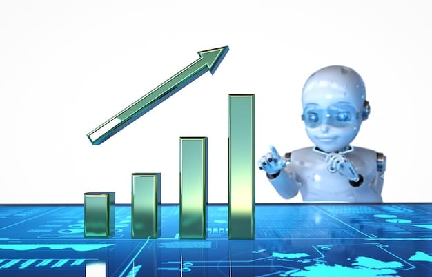A graph illustrating the projected growth of AI and automation technologies in various industries over the next decade. The graph shows significant increases in adoption rates, with lines indicating growth in manufacturing, finance, healthcare, and retail sectors.