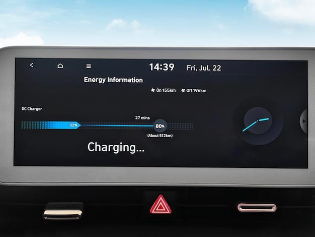 A close-up shot of a digital dashboard inside an electric vehicle, displaying real-time energy consumption and battery range information. The screen is bright and clear, highlighting the advanced technology of the EV. The steering wheel and other interior elements are visible, providing context.