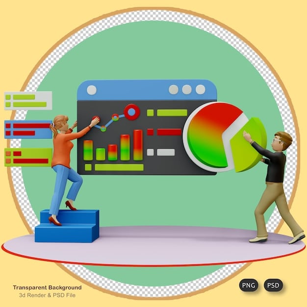 A colorful dashboard showing real-time data analytics for a US-based retail company. The dashboard features various charts and graphs displaying sales trends, customer demographics, and inventory levels.