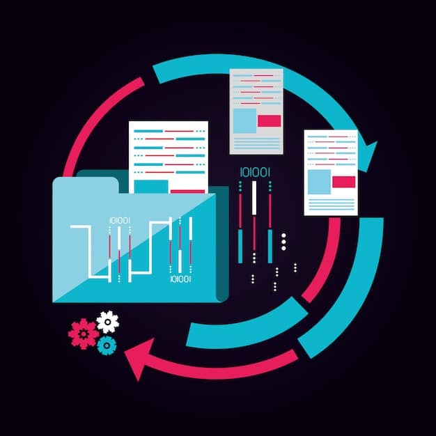 A graphical representation of the data analytics process, starting from data collection, proceeding through processing, analysis, and visualization, and culminating in informed decision-making. Each stage should be visually distinct and clearly labeled.