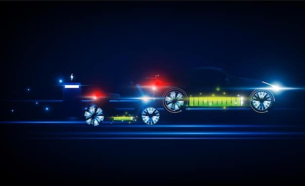 The Future of Transportation: Electric Vehicles and Autonomous Driving in 2025