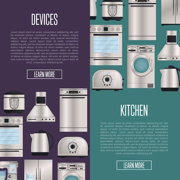A visual representation of various smart appliances (refrigerator, washing machine, oven) with graphical overlays indicating their energy consumption levels and potential savings achieved through smart features.