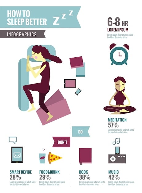 An infographic illustrating the mental health benefits of walking, including stress reduction, mood enhancement, and improved sleep.
