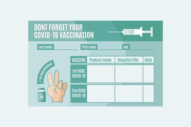 A table comparing the previous and updated CDC adult vaccination schedules, highlighting the changes in recommended ages, dosages, and intervals for various vaccines. Clear labels indicate the specific updates in each category.
