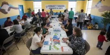 Community support for homeless prevention and rapid re-housing